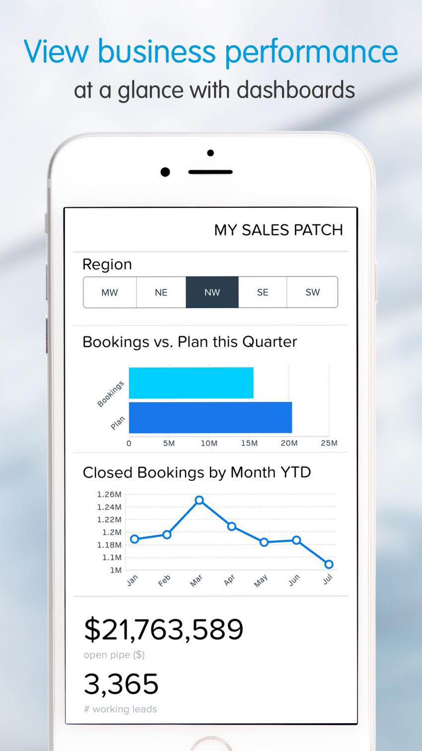 Salesforce-Mobile Premium Files