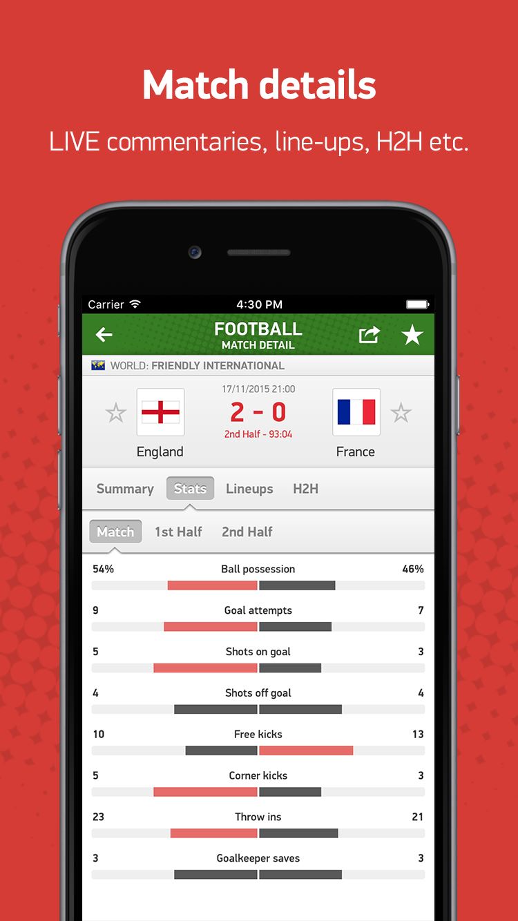 Flashscore - live scores on the App Store