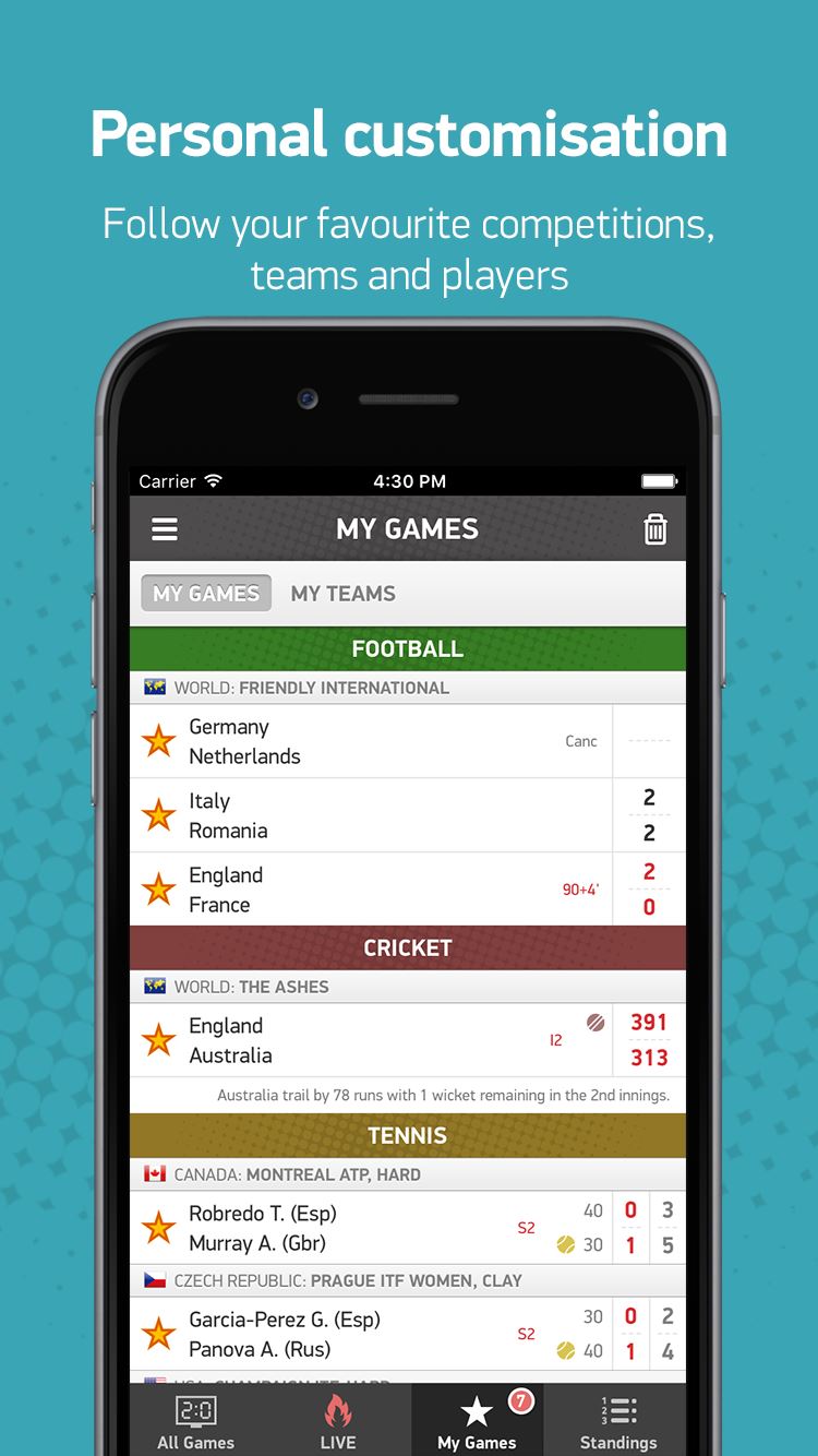 Flashscore 2024 mobile results