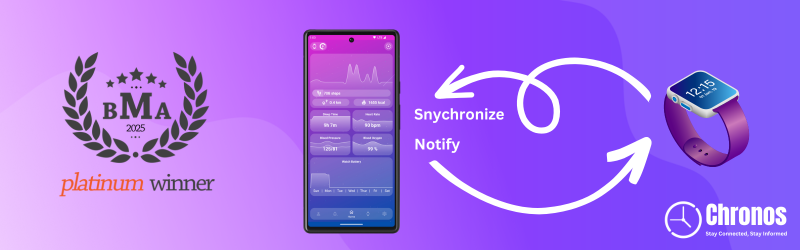 App Spotlight: Chronos